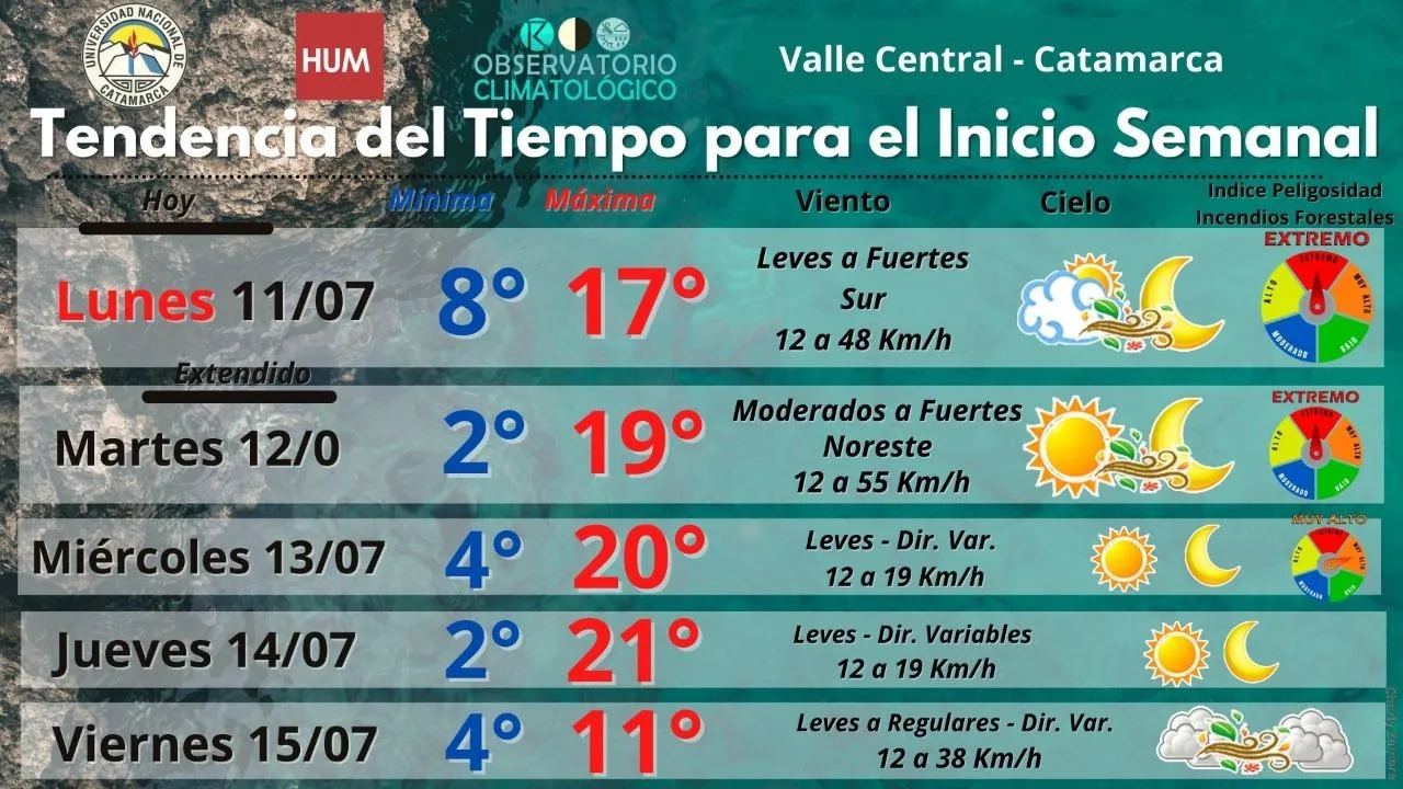 Vacunas COVID-19: Se viene la quinta dosis… ¿Para quiénes?