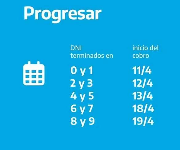 Validez nacional para diversos certificados de Formación Profesional