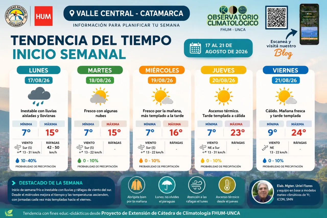 Vecinos de Andalgalá se movilizan contra los tarifazos en la luz