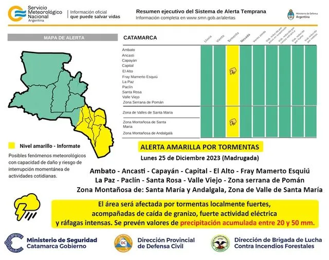 Violento choque contra un poste