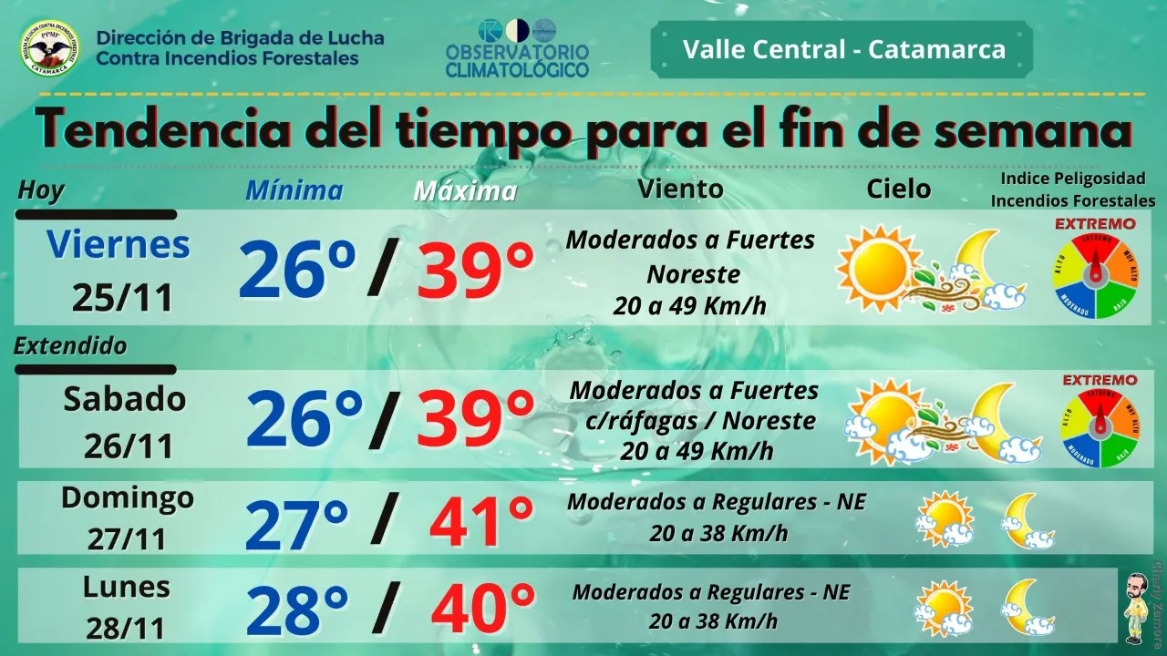 Viveza criolla: argentinos se disfrazaron de jeques en Qatar y esto ocurrió