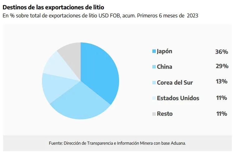 Ya votó Sergio Massa