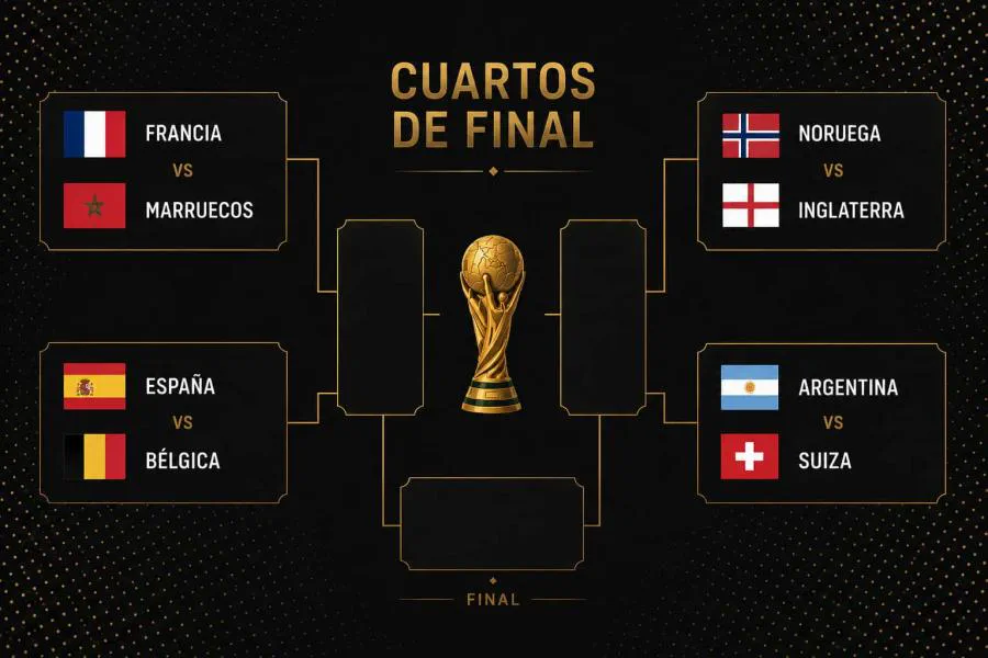 Una tabla con los cruces de cuartos de final de un torneo de fútbol alrededor del trofeo de la Copa del Mundo.