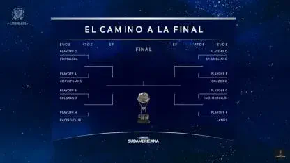 Un cuadro esquemático azul muestra las llaves de la fase final del torneo de fútbol Copa Sudamericana de la Conmebol.