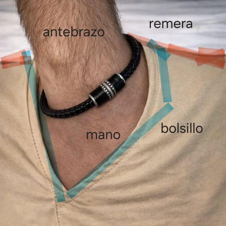Detalle de una pulsera negra sobre la piel con lineas de colores y textos que senalan partes del cuerpo y de la ropa.
