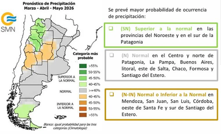 El SMN difundió cómo estará el tiempo en Otoño