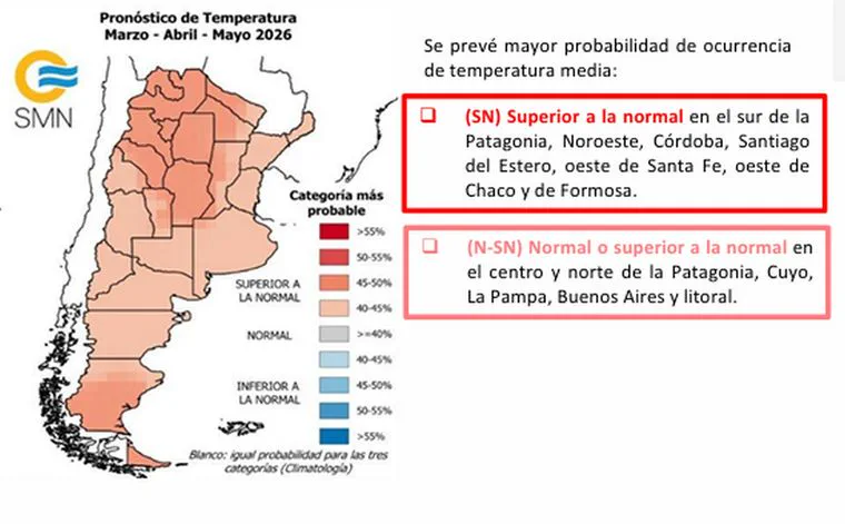 El SMN difundió cómo estará el tiempo en Otoño