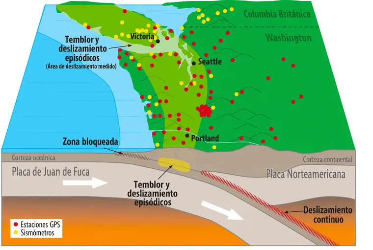 Qué es el "Big One", el terremoto que preocupa a los científicos: "Debería ocurrir uno de gran magnitud"