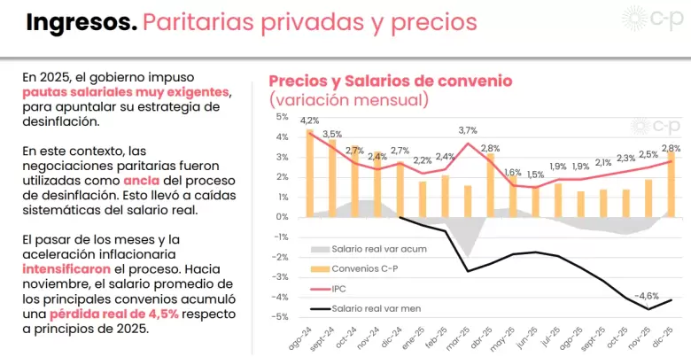 Las dos caras de un mercado laboral en crisis