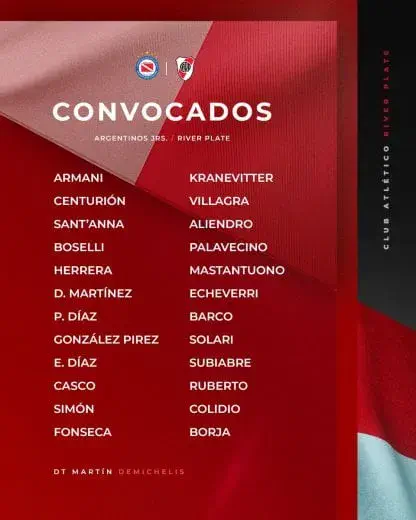 Placa roja con la lista de jugadores convocados del Club Atlético River Plate para enfrentar a Argentinos Juniors.