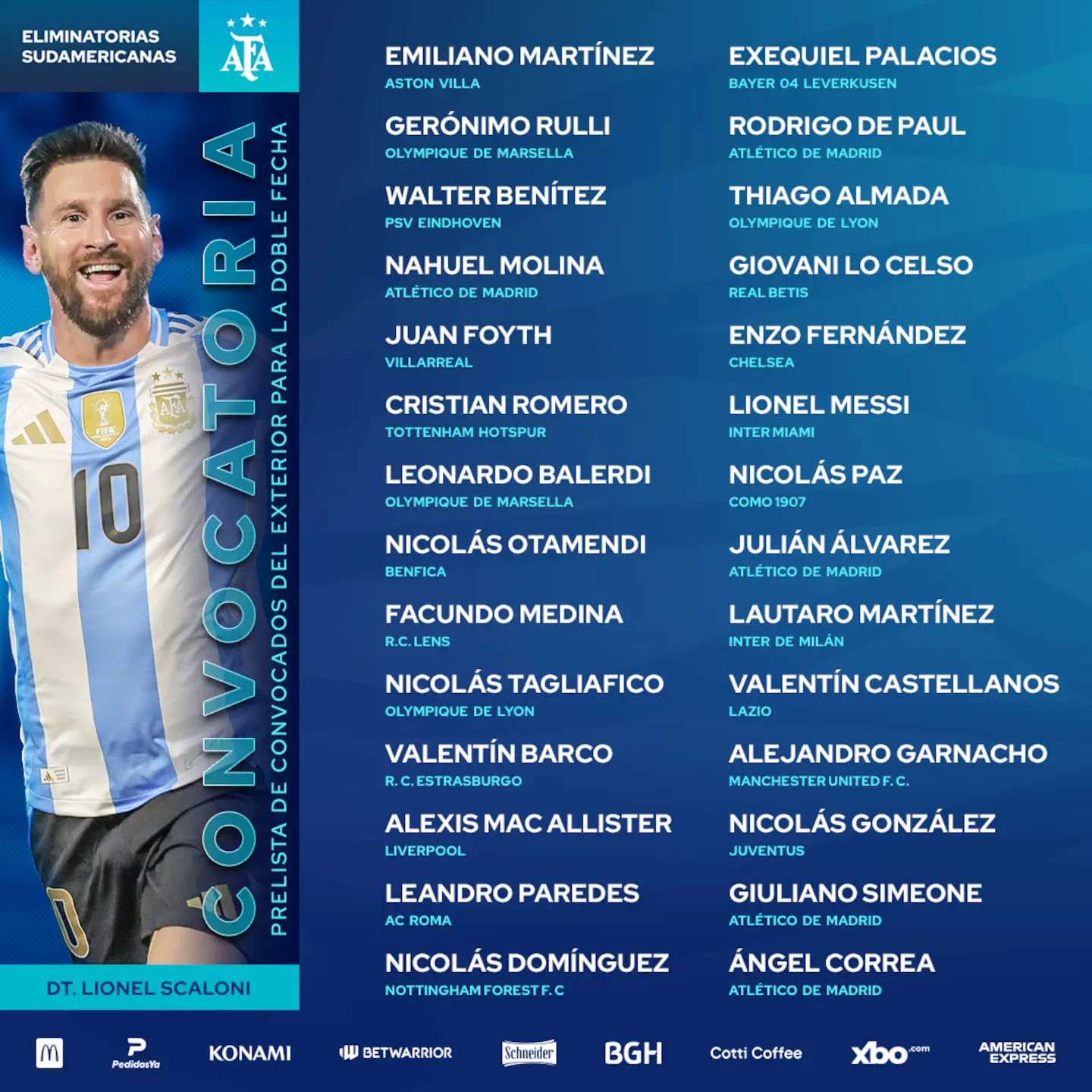 Lionel Messi festejando con la camiseta de la Selección argentina junto a una lista de futbolistas convocados.