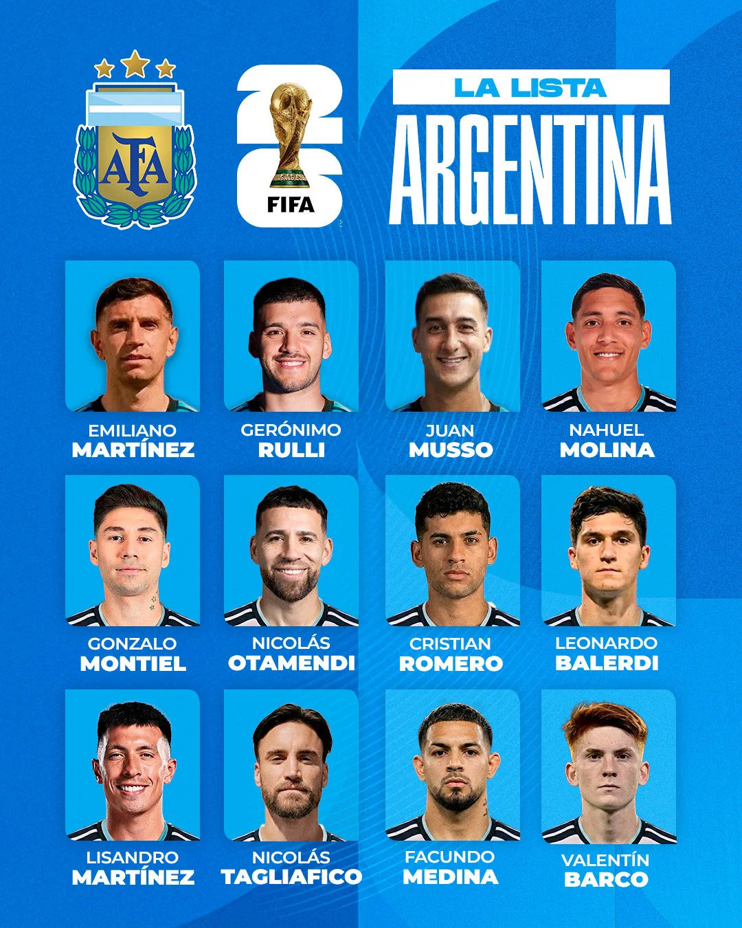 Placa azul con retratos y nombres de doce jugadores de la seleccion argentina de futbol.