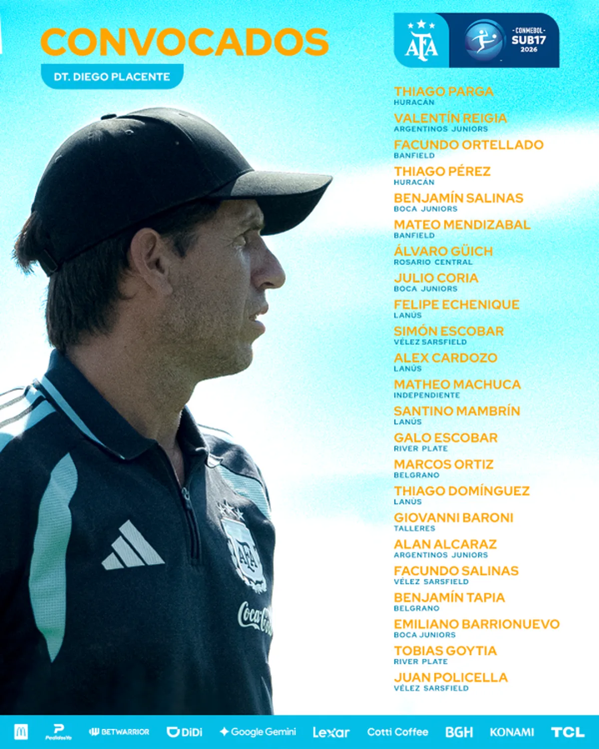 Diego Placente de perfil con una lista de futbolistas convocados para el Sub 17.