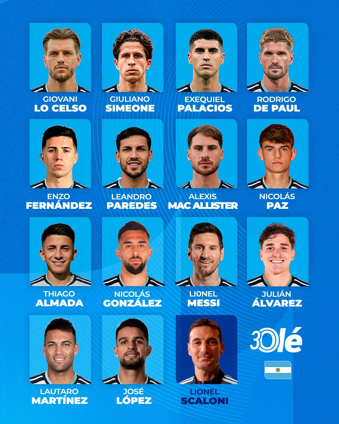 Placa azul con retratos y nombres de once futbolistas argentinos y el director tecnico Lionel Scaloni.