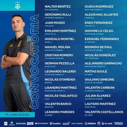 Lionel Scaloni posa de brazos cruzados junto a la lista de convocados de la selección argentina de fútbol.
