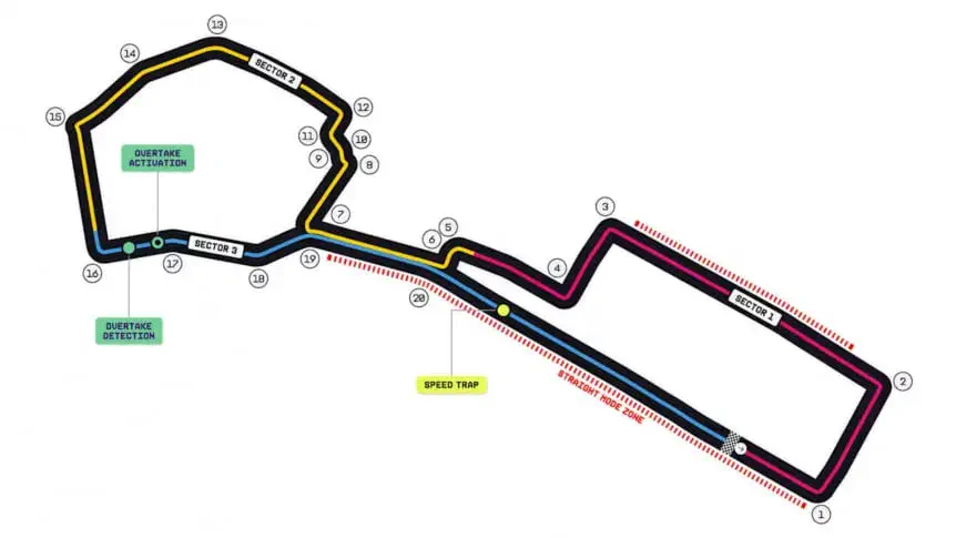 Autódromo de Bakú