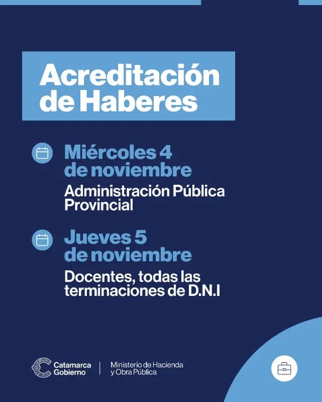 Confirmaron el cronograma de pago de sueldos de octubre para la Administración Pública y docentes