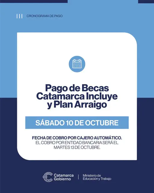 Cuándo se cobra por cajero y por ventanilla