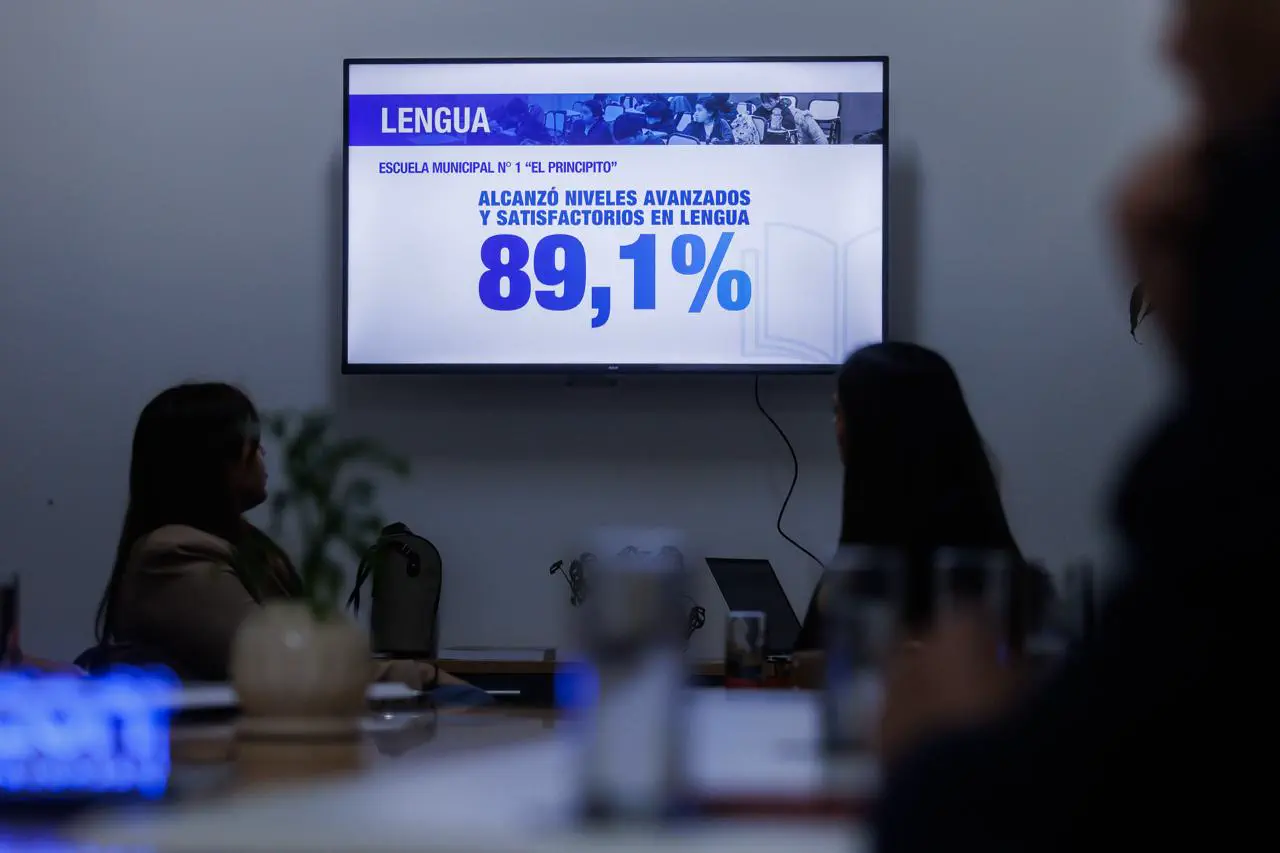 Gustavo destacó los sobresalientes resultados de las escuelas municipales en las pruebas Aprender