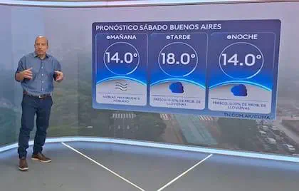 Murió Fernando Confessore, emblemático meteorólogo de TN y referente de la televisión argentina